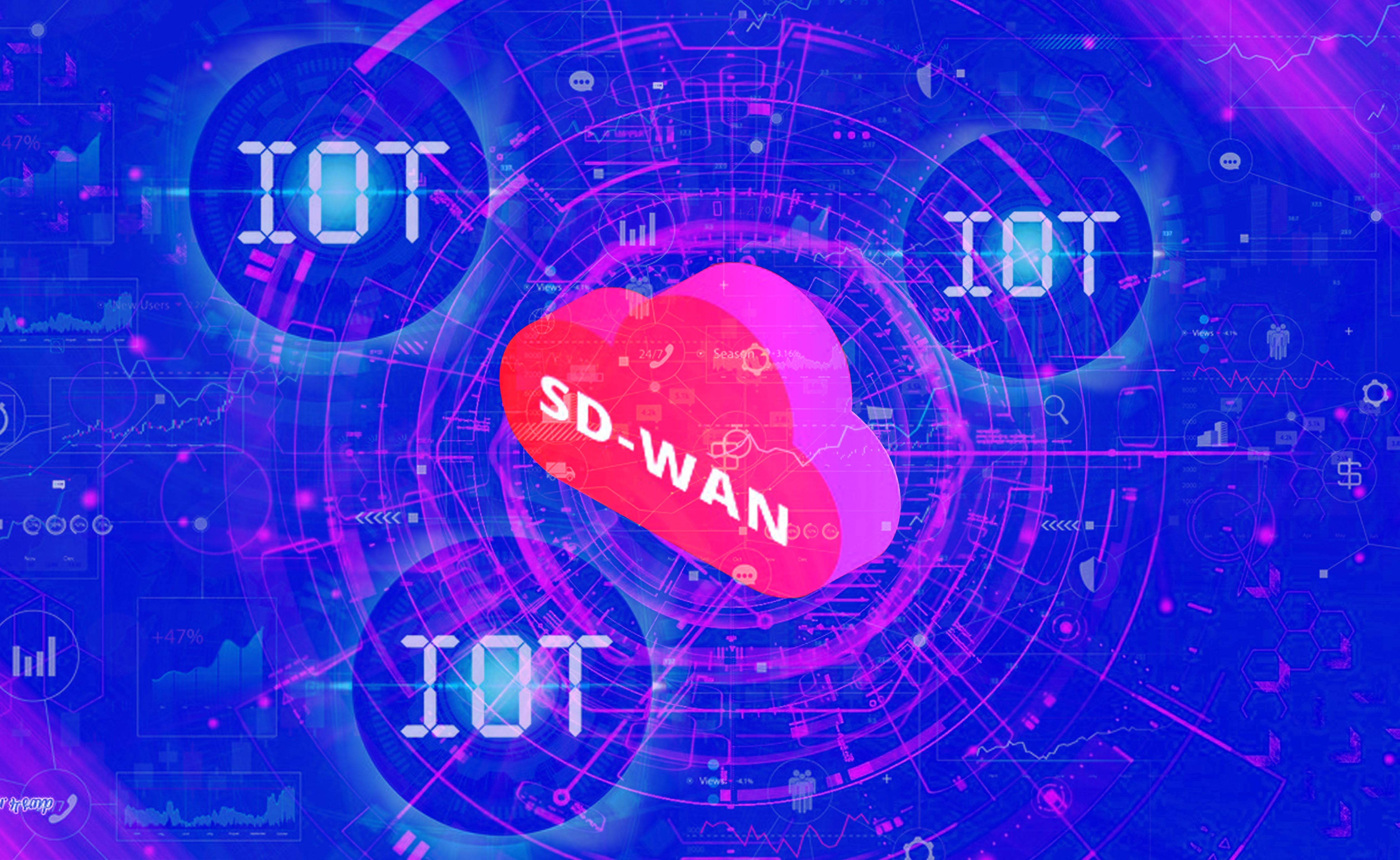 SD-WAN最具重要代表的5大特征